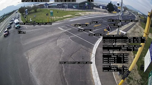 Camera view at York St / P.W. Botha